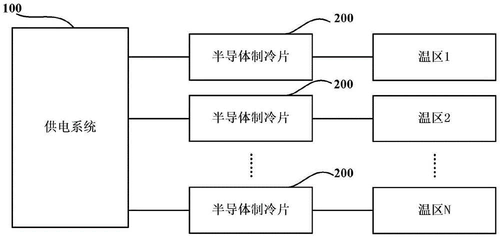 Semiconductor refrigerator