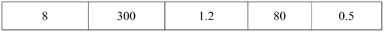 Method for preparing 2-ethylhexyl chloroformate through continuous flow of micro-channel reactor