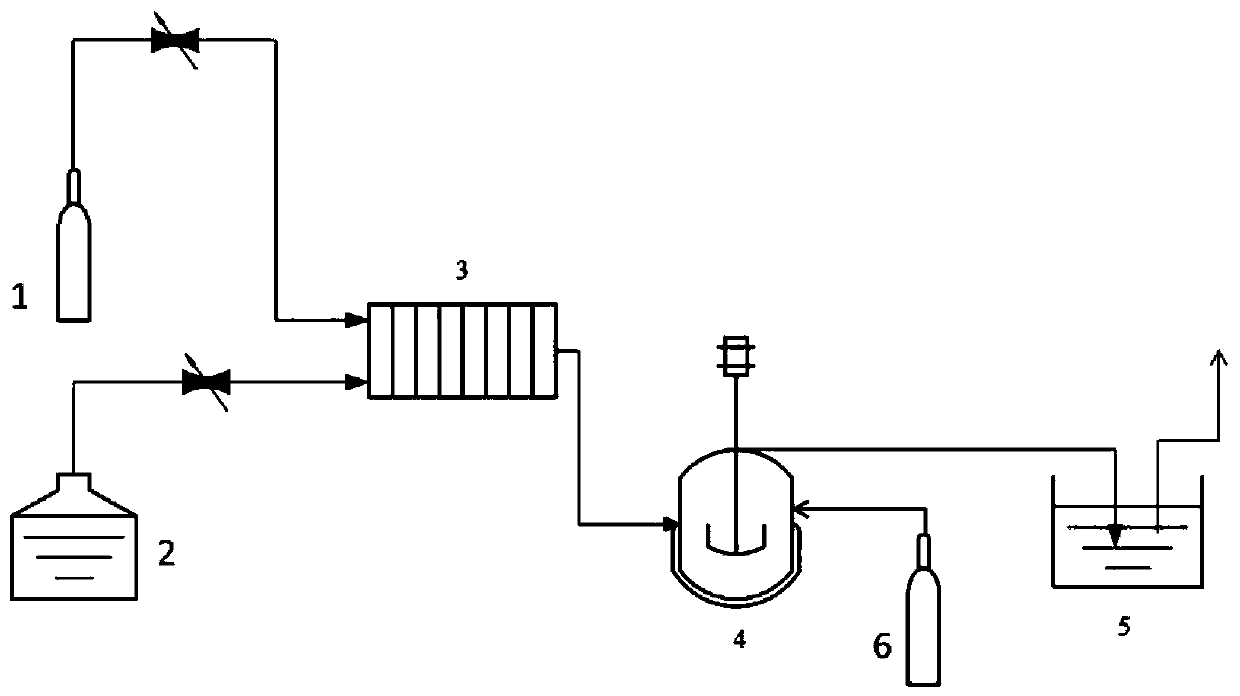 Method for preparing 2-ethylhexyl chloroformate through continuous flow of micro-channel reactor