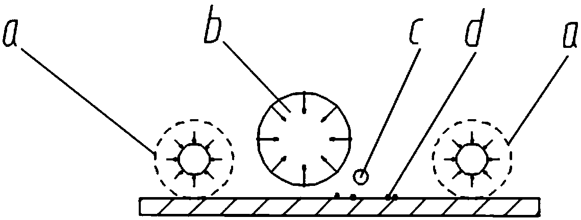 Device and method for stamping and etching micro-parts based on high-pressure submerged cavitation water jet