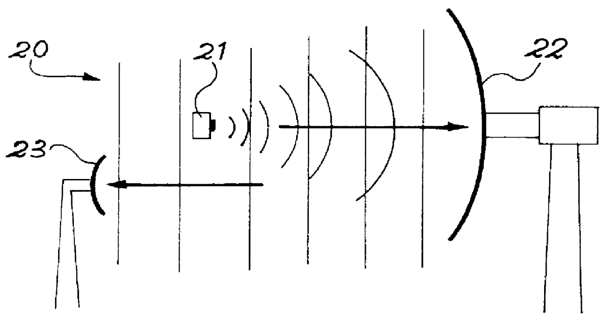 Antenna pattern measurement method and device