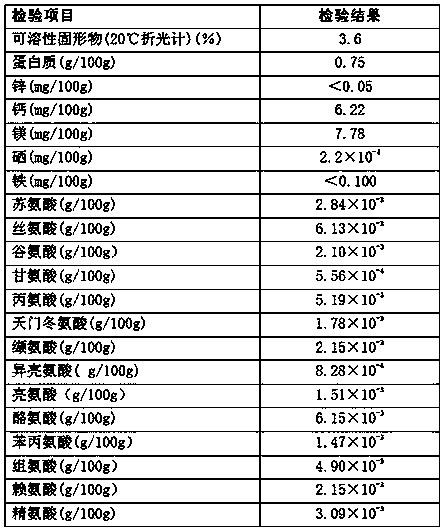 Cordyceps militaris functional tea beverage and preparation method thereof