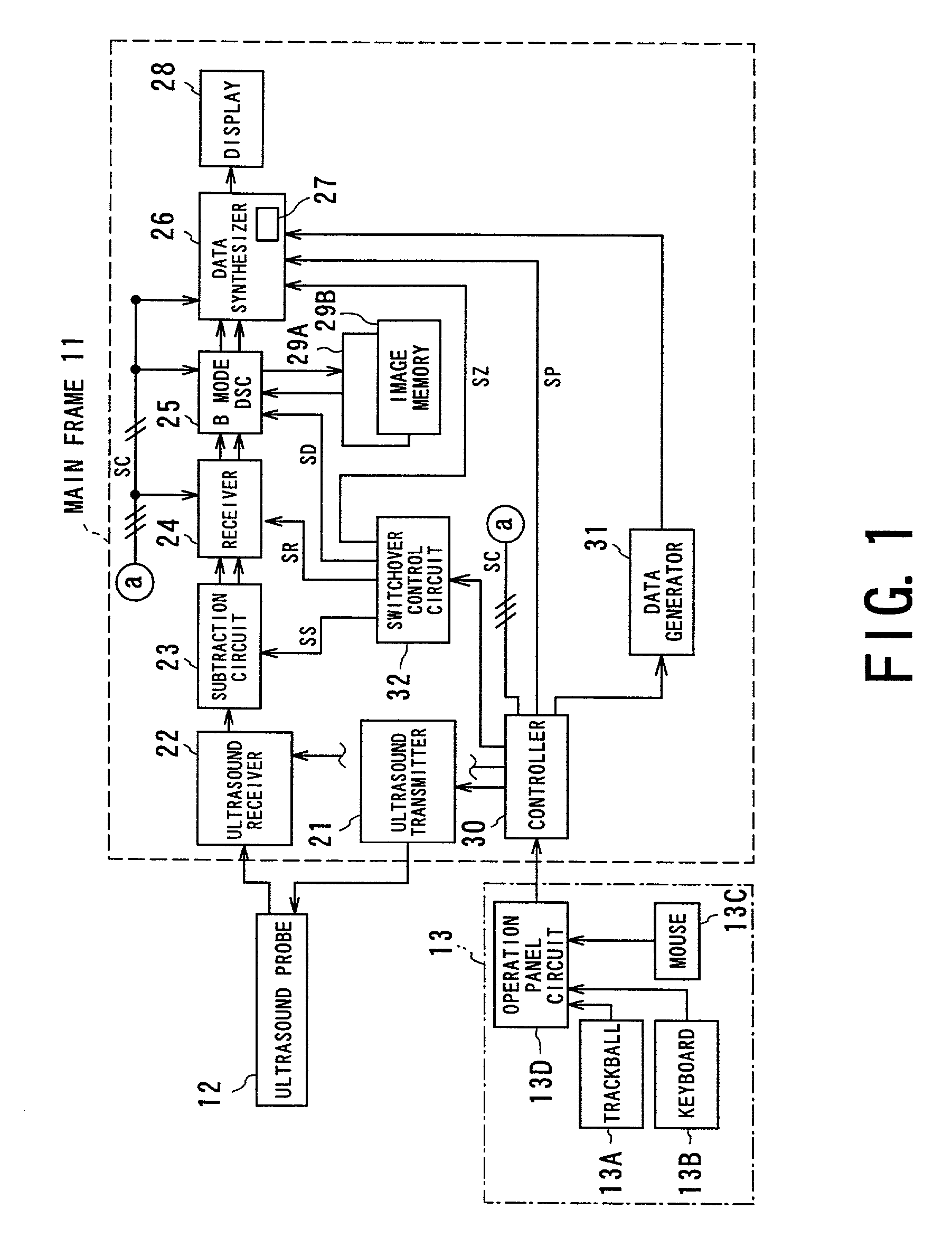 Diagnostic ultrasound imaging based on rate subtraction imaging (RSI)