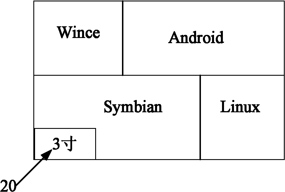 Server and method and mobile terminal for providing software