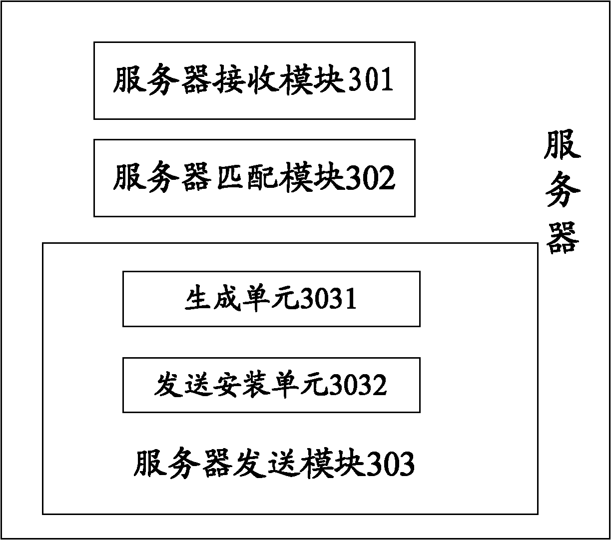 Server and method and mobile terminal for providing software