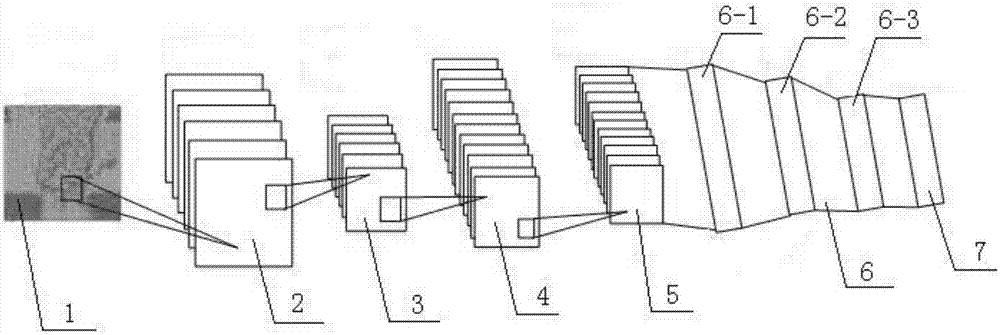 Method for identifying a sound event