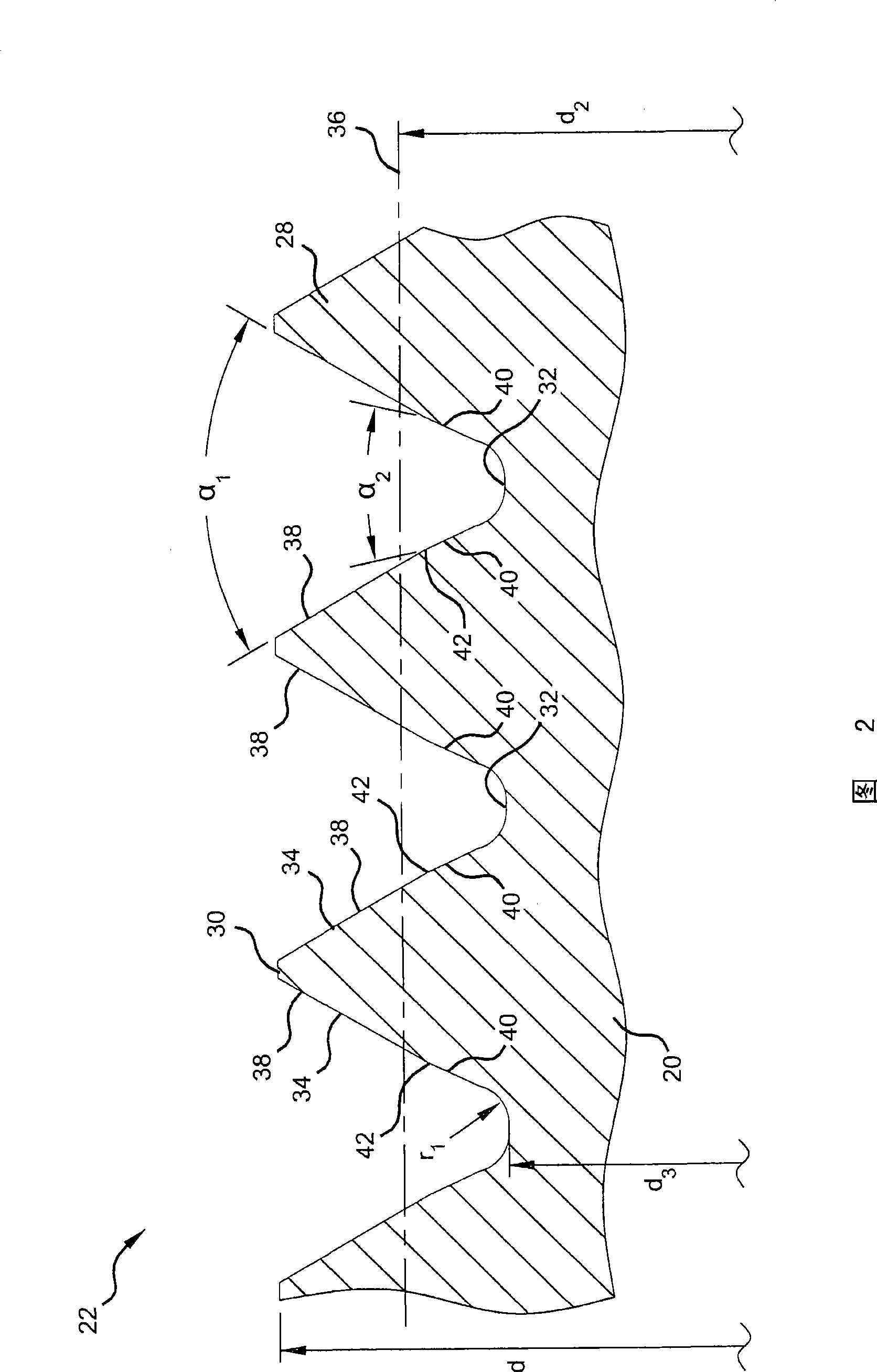 Thread profile modification for controlled stiffness