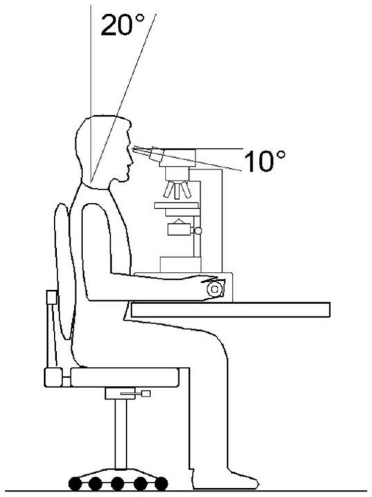 Height-adjustable optical workbench or workstation and assembly thereof