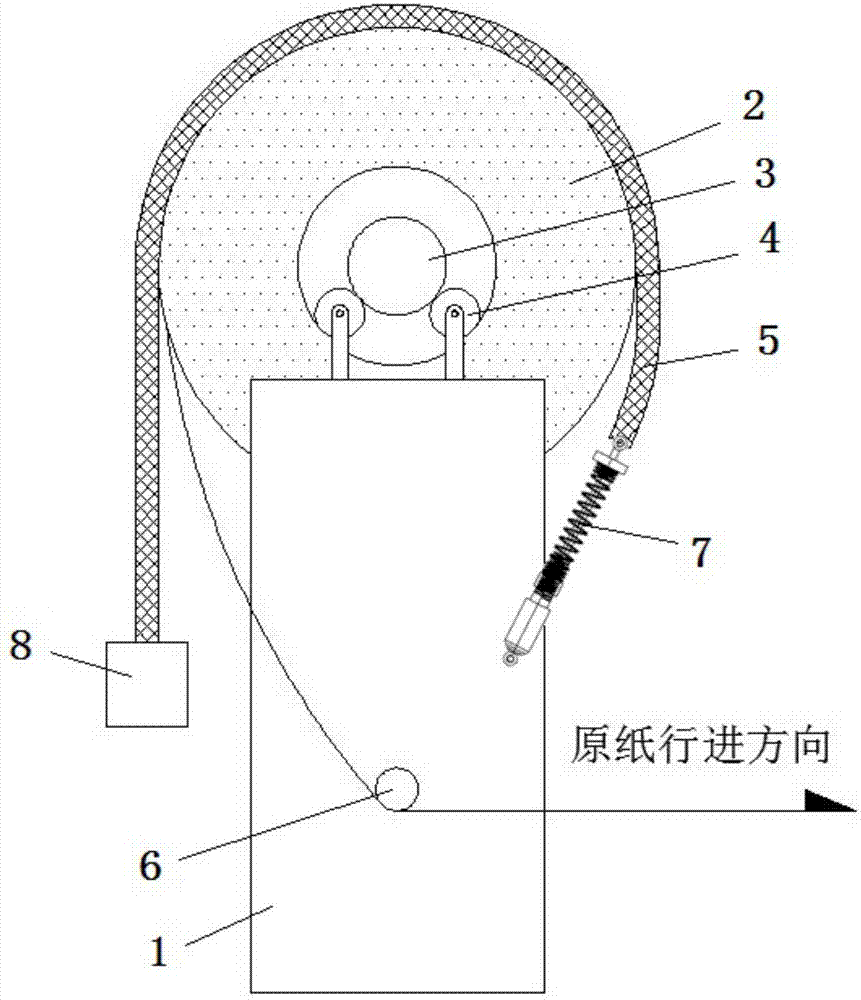 Tension stable type unrolling device for bag making machine