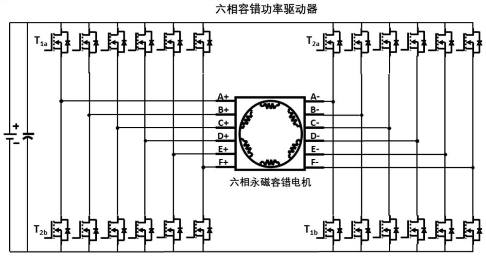 Park vector method-based fault-tolerant motor system multi-power-tube open-circuit fault diagnosis method