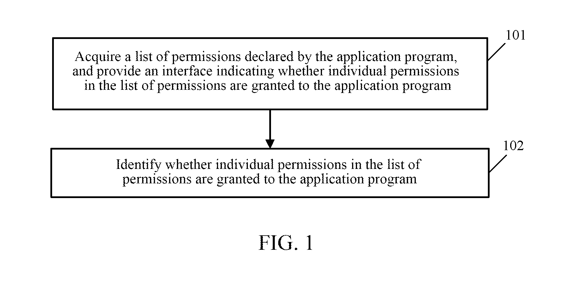 Application Program Management Method, Device, Terminal, and Computer Storage Medium