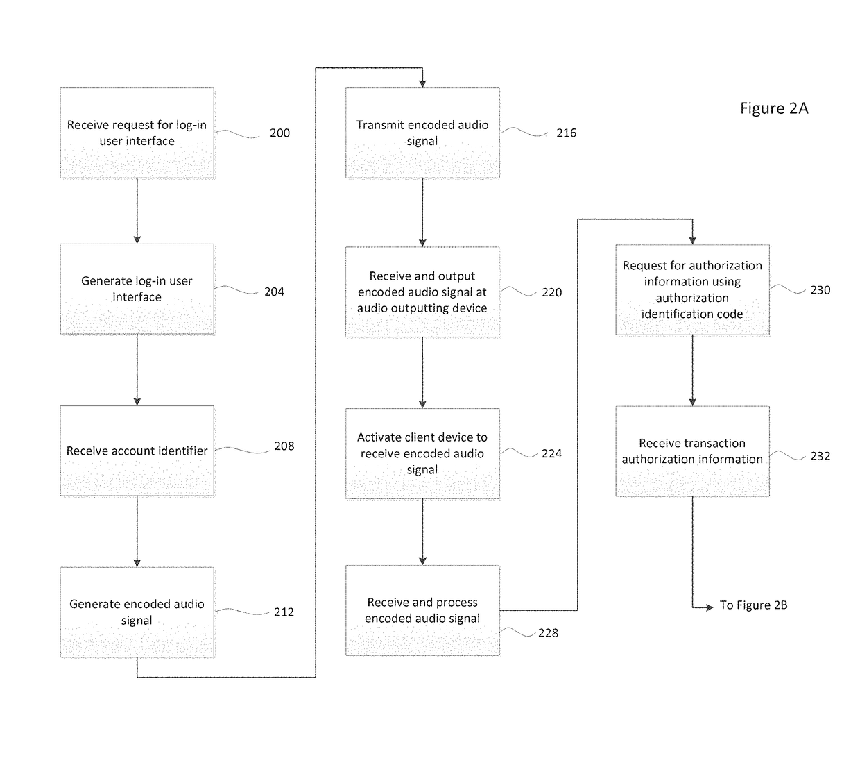 Audio-based electronic transaction authorization system and method