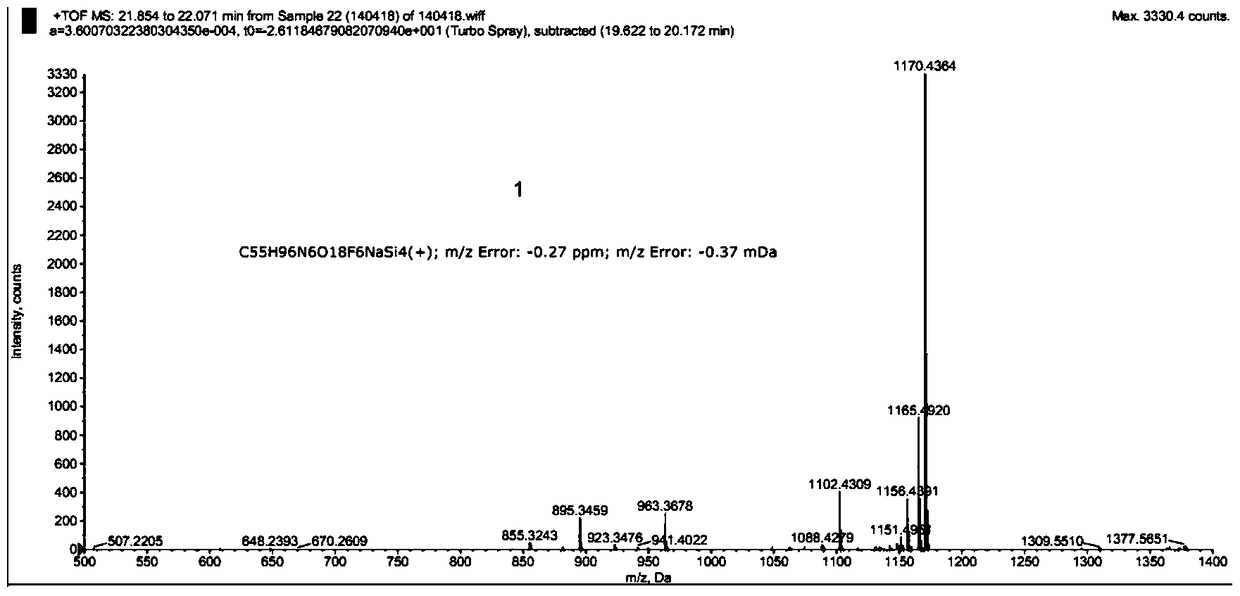 A kind of preparation method and application of hexafluoropropane-based PMO thin film