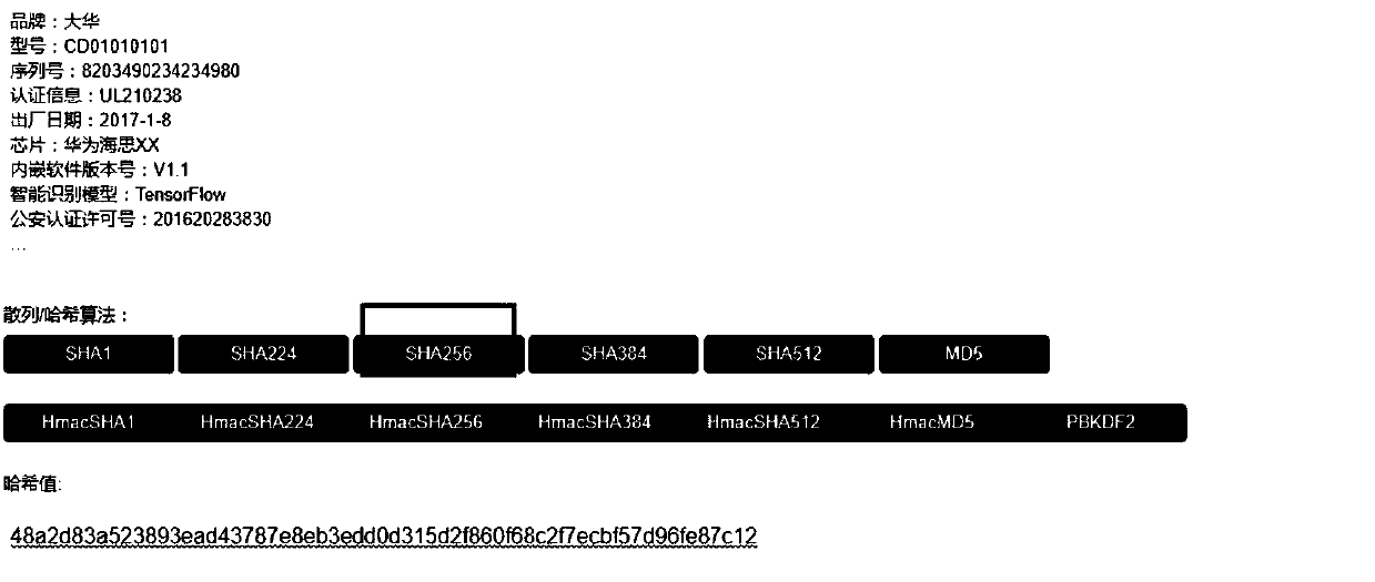 Smart terminal authentication management method