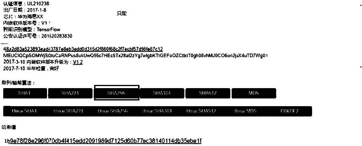 Smart terminal authentication management method