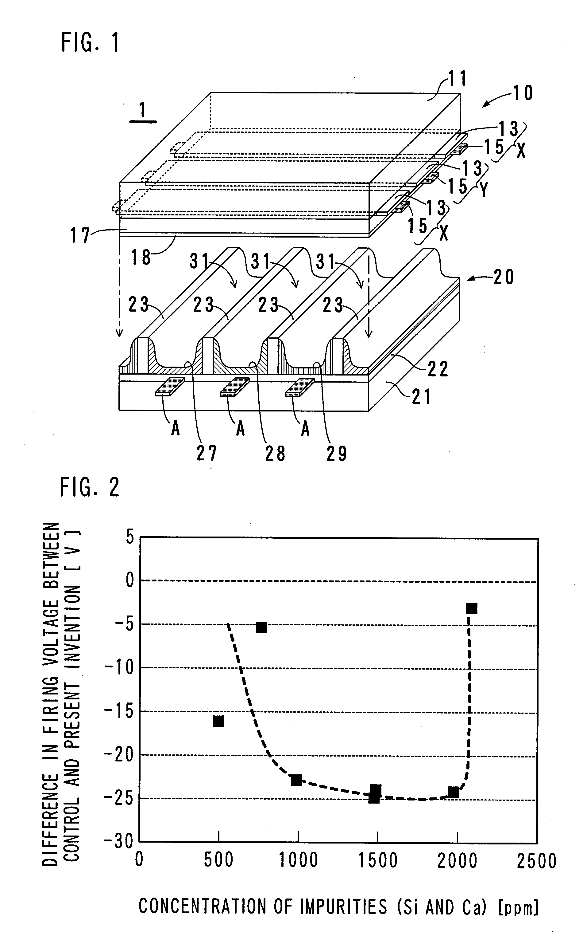 Plasma display panel and front panel thereof