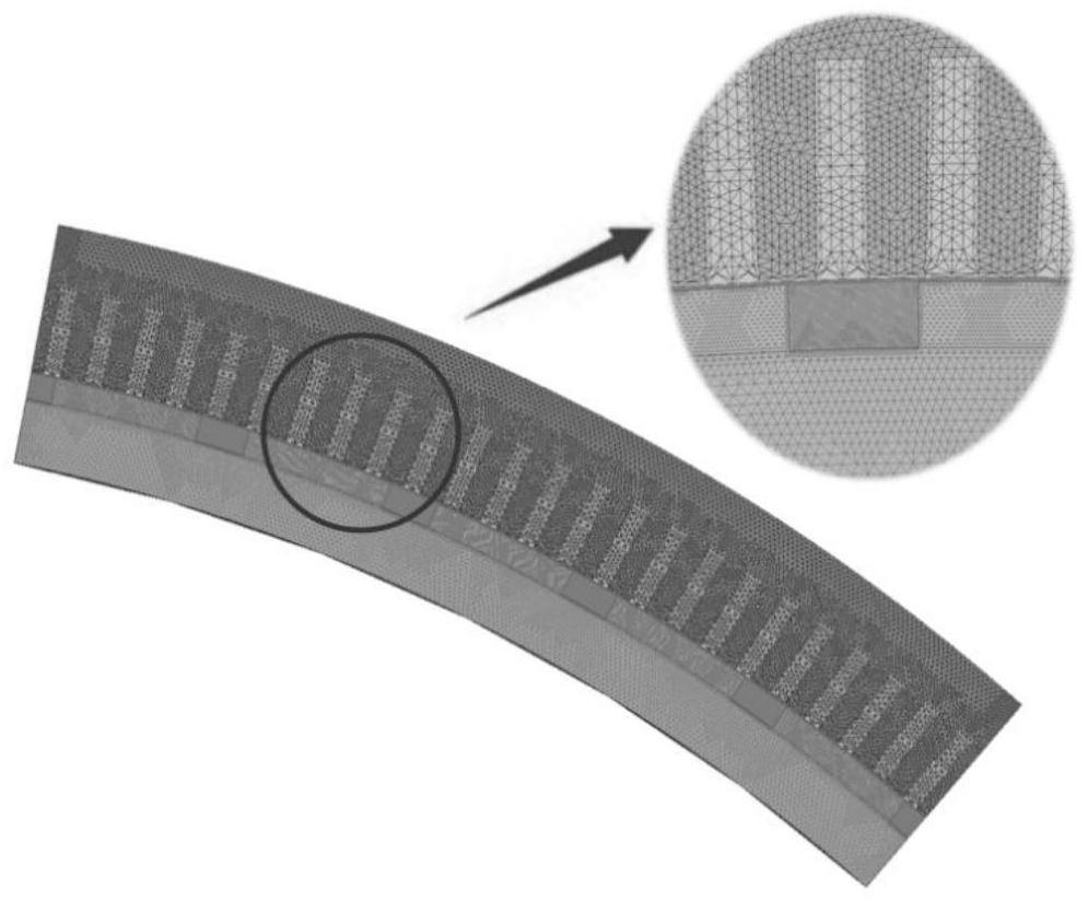 Simulation method and simulation system of permanent magnet synchronous generator based on digital Koelreuteria