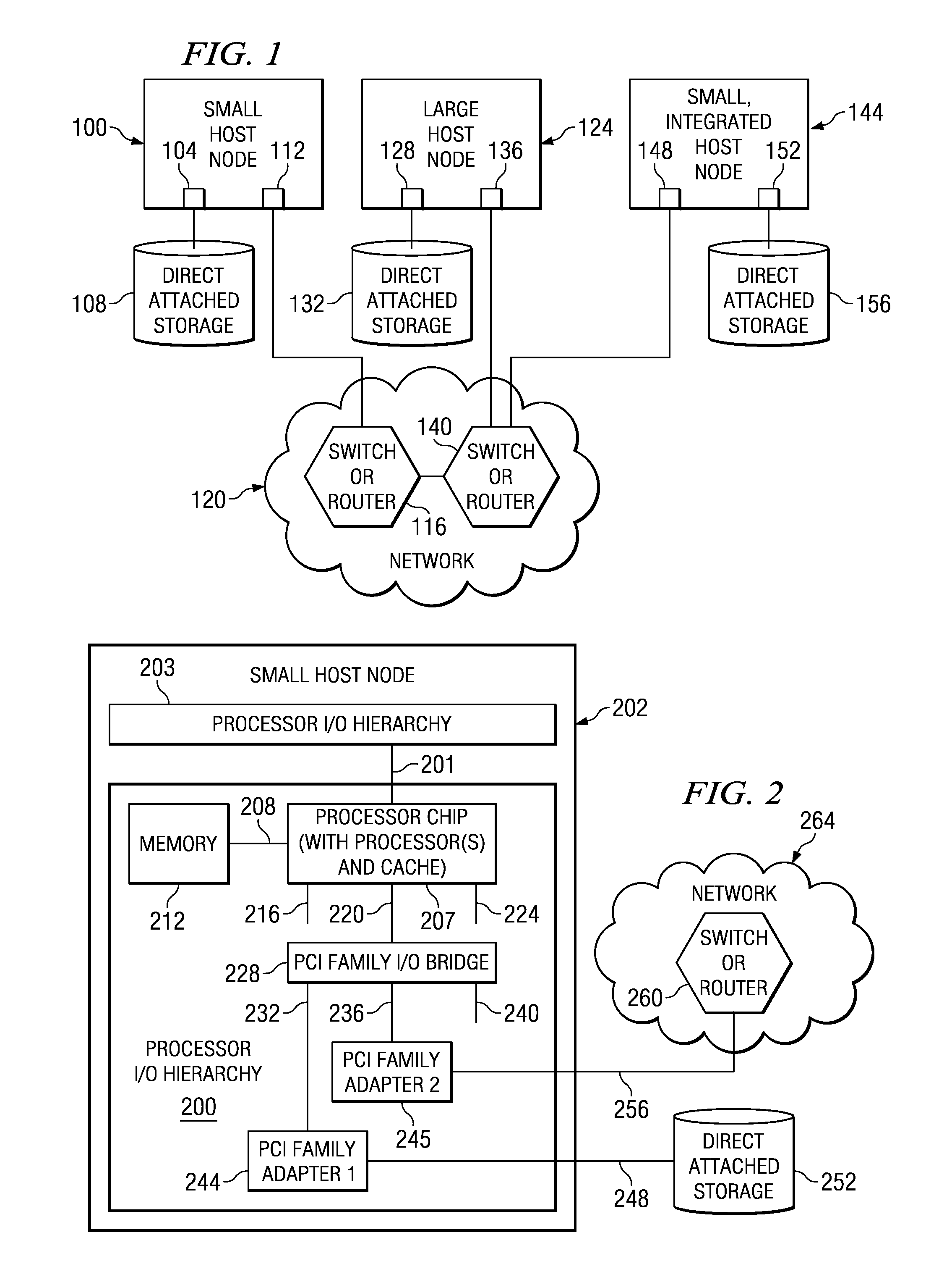 Association of memory access through protection attributes that are associated to an access control level on a PCI adapter that supports virtualization