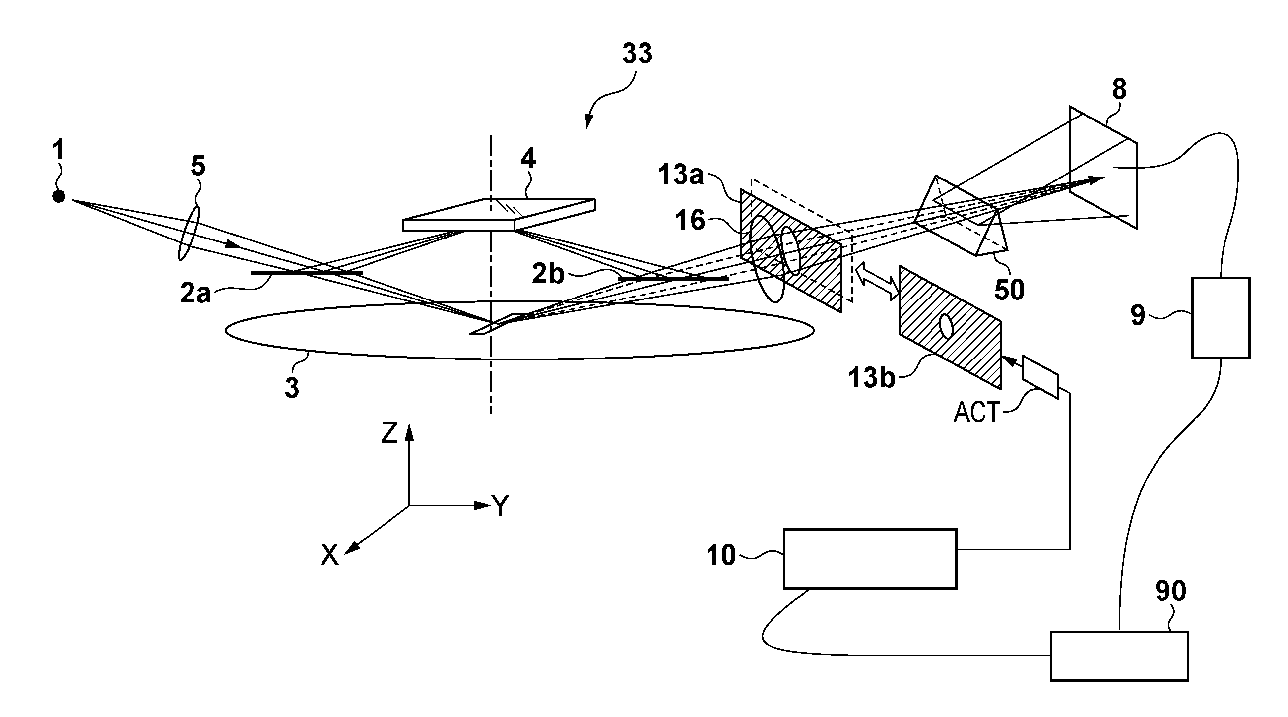 Measurement apparatus, exposure apparatus, and method of manufacturing device