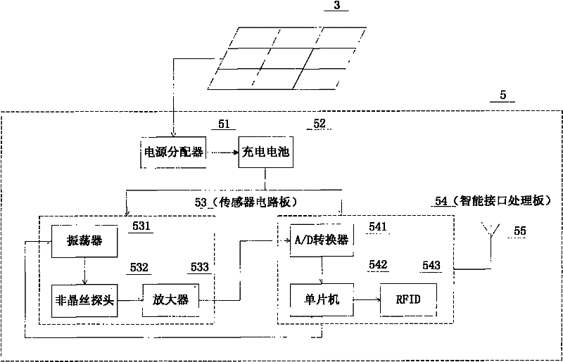 Traffic information detecting system