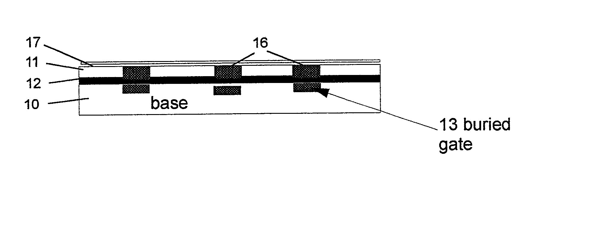 Method and structure for buried circuits and devices