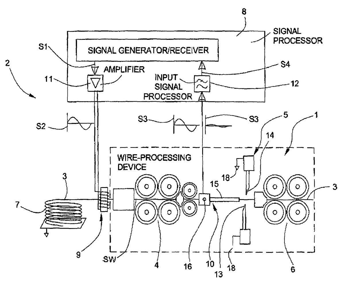 Device to determine the diameter of the conductor of a wire