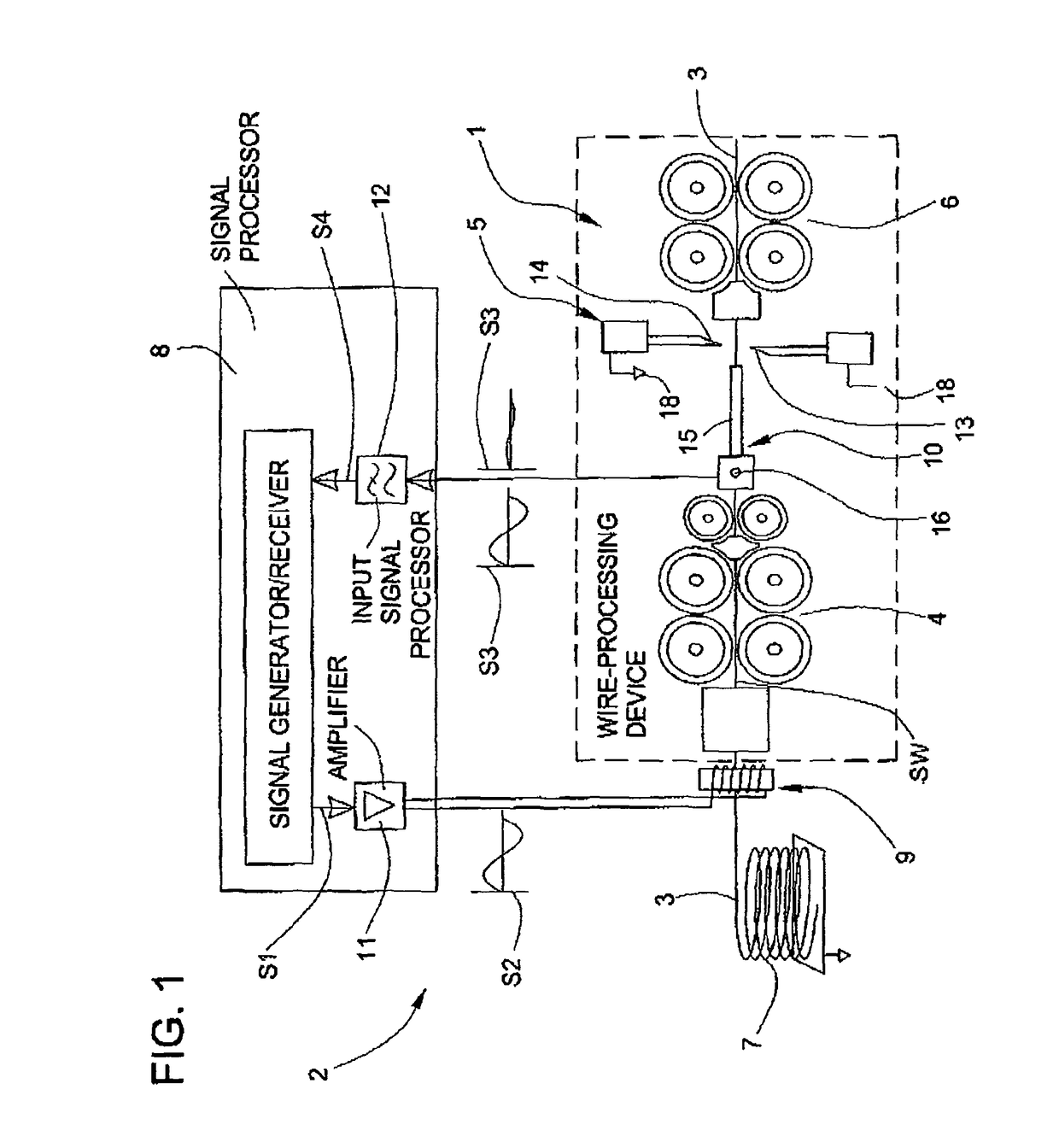 Device to determine the diameter of the conductor of a wire