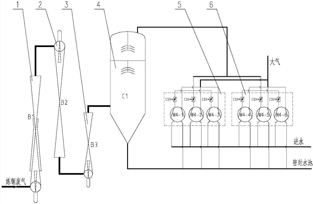 Vacuum pump system combining three stages of booster pumps and water ring pumps