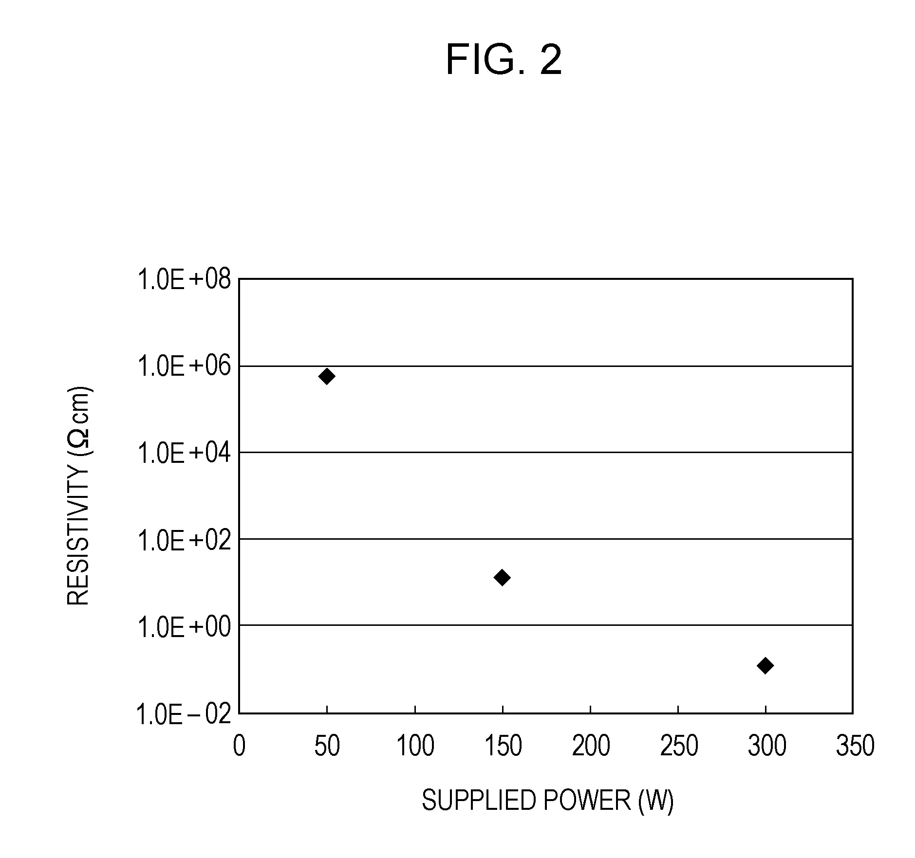 Thin film transistor