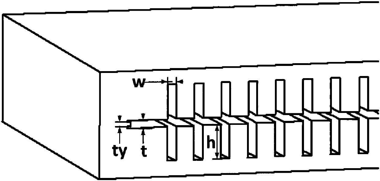 Angle logarithm folding groove waveguide slow-wave structure