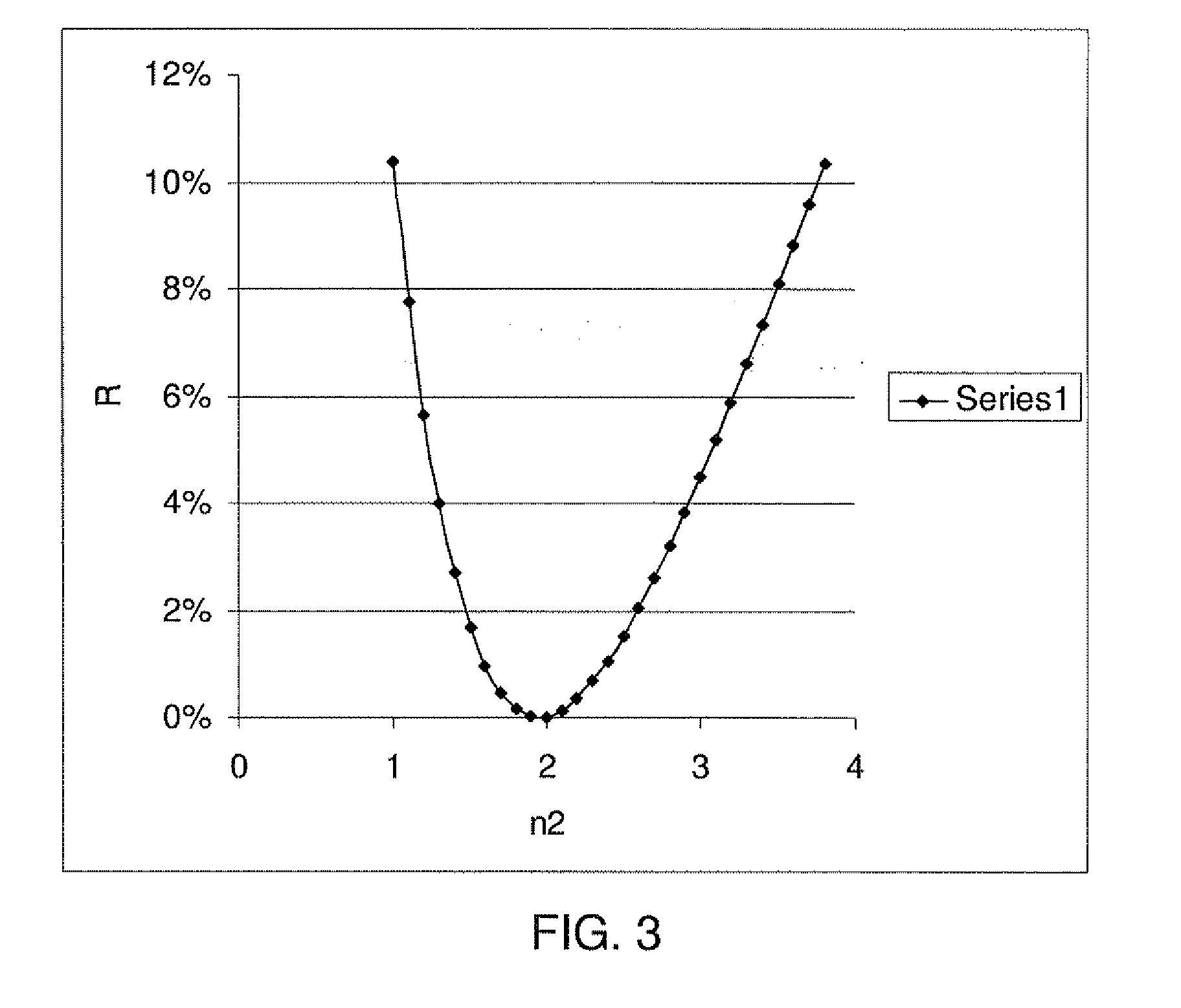 Liquid resistive touch panel