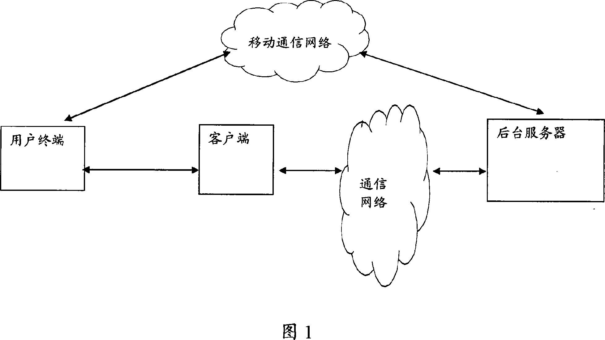 A 2D code verification method and system