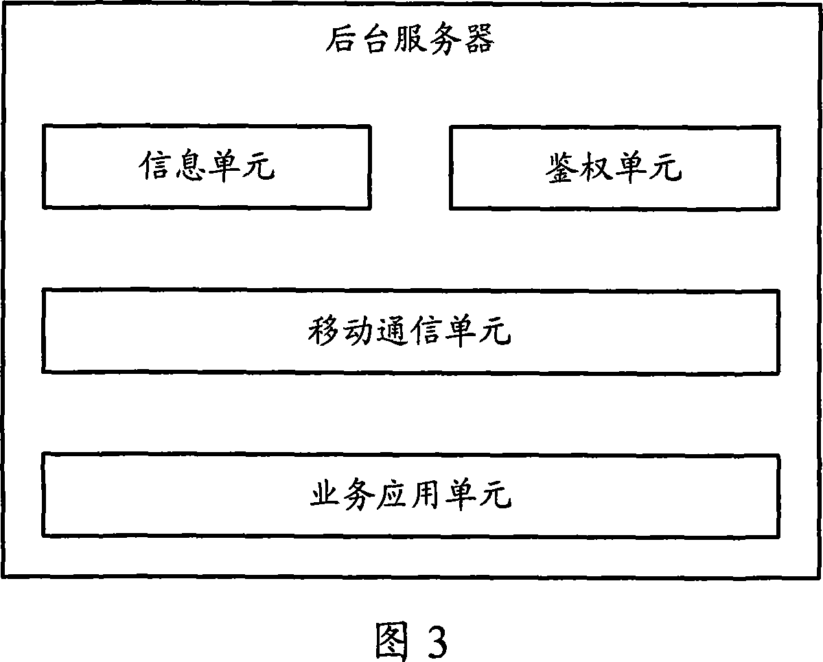 A 2D code verification method and system