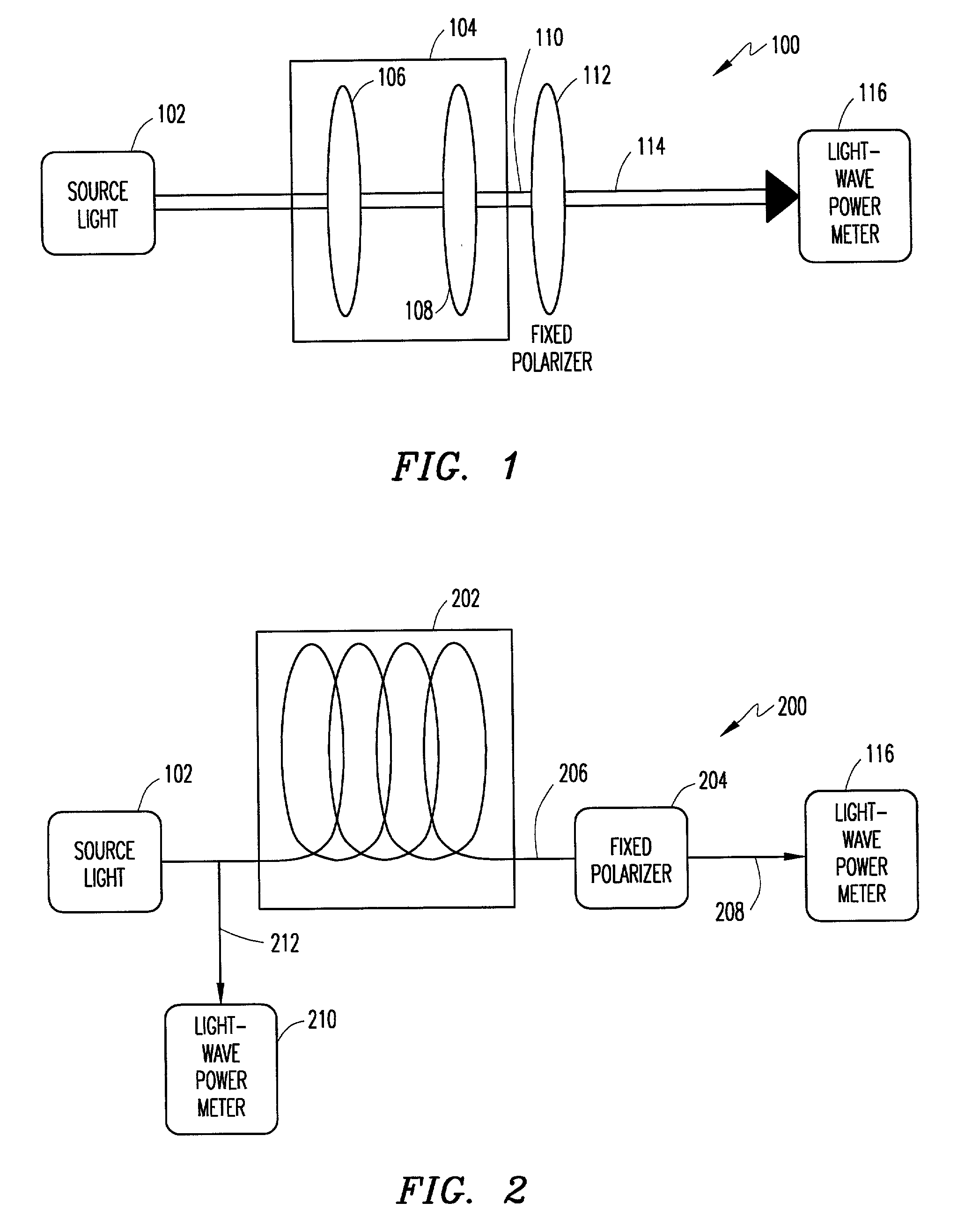 Method and system for determining the degree of polarization of light