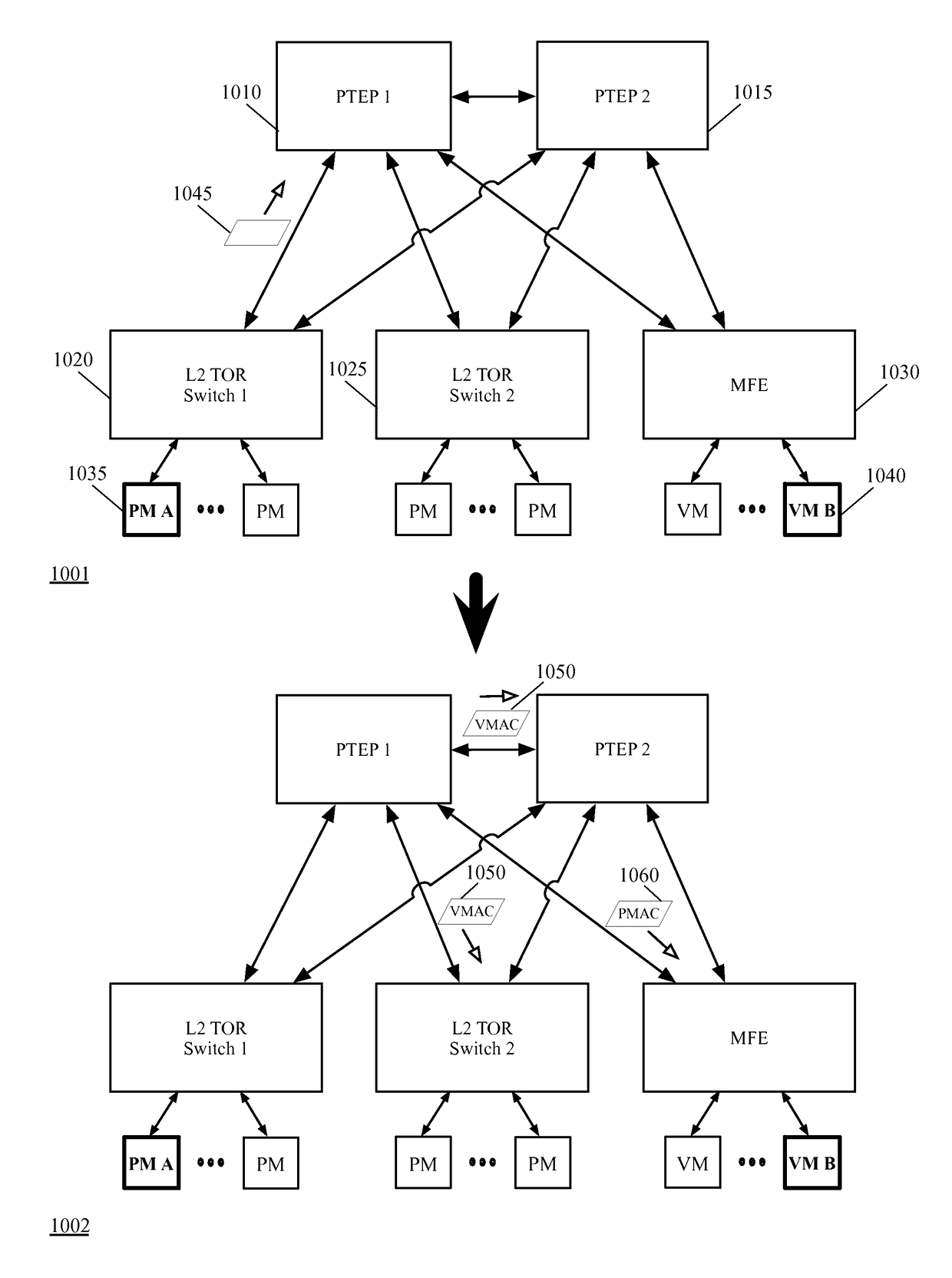 Logical L3 processing for L2 hardware switches