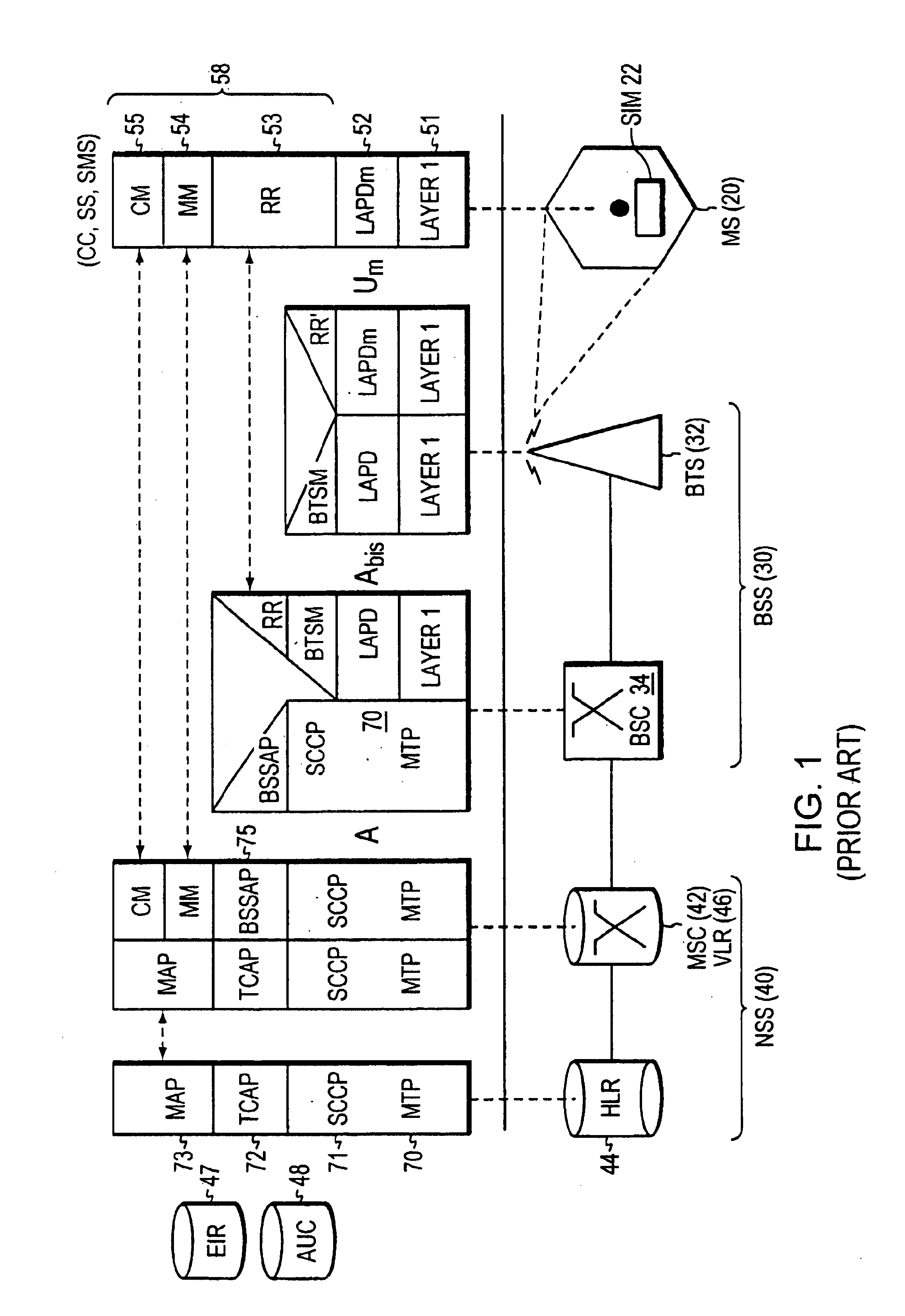 Quick layer-3 message multiplexing