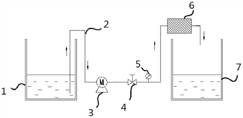 A kind of production method of modified anti-scale and slow-release material