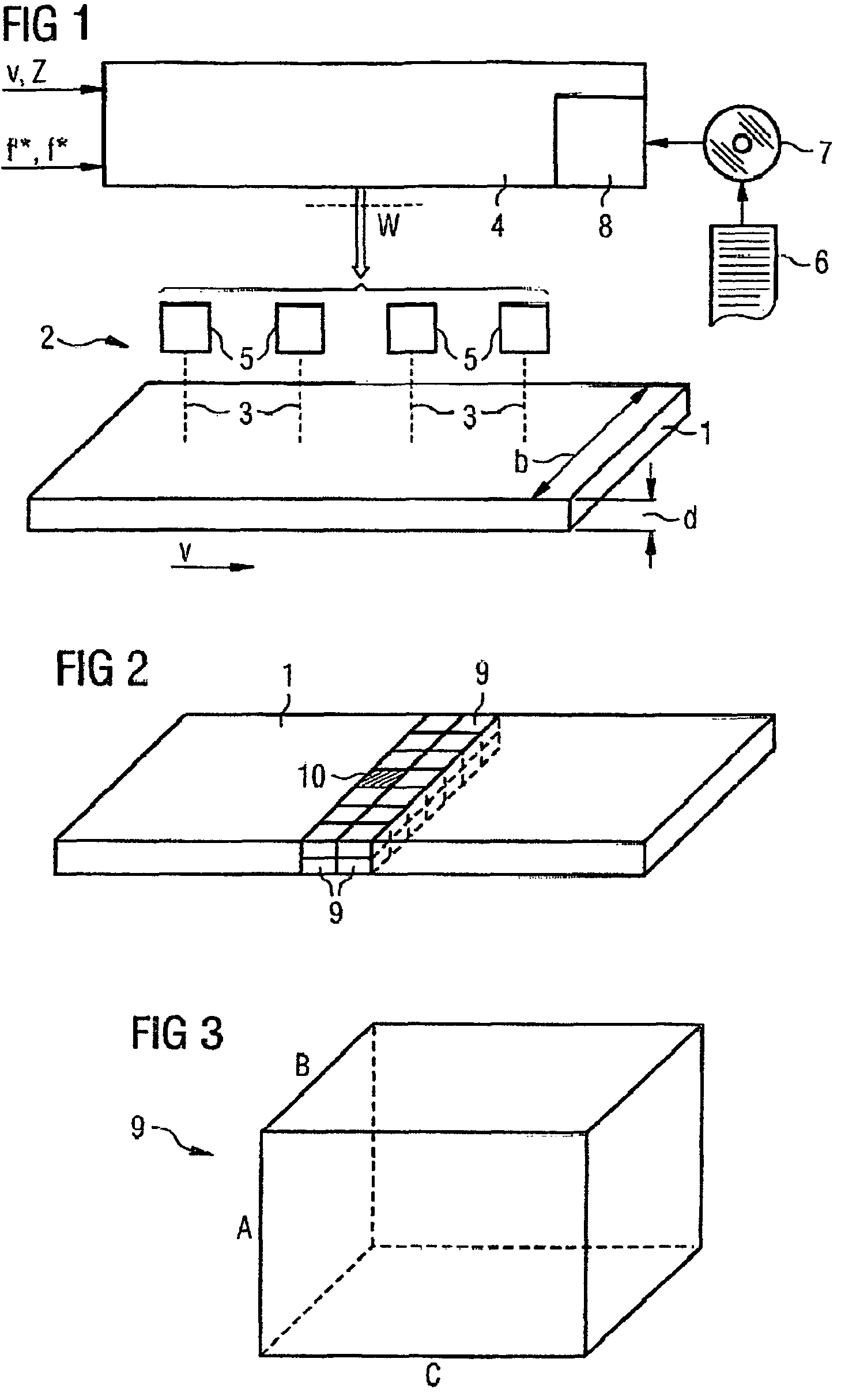 Computer-assisted modelling method for the behavior of a steel volume having a volumetric surface