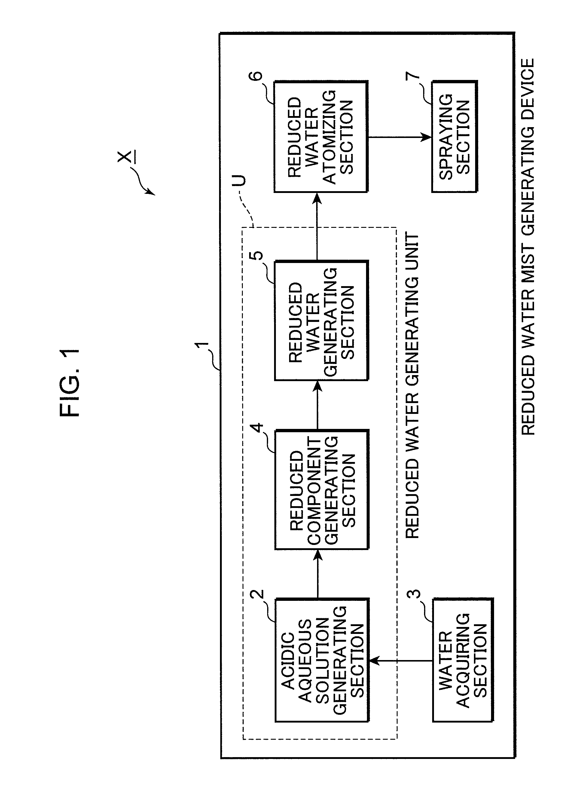 Reduced water mist generating device and electric apparatus