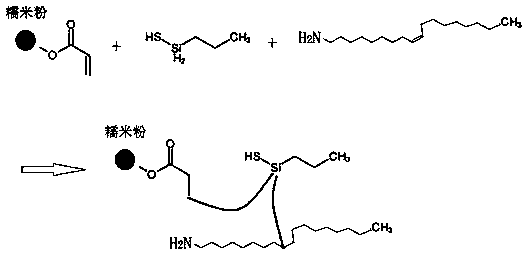 Dicyandiamide black slag resource utilization treatment process