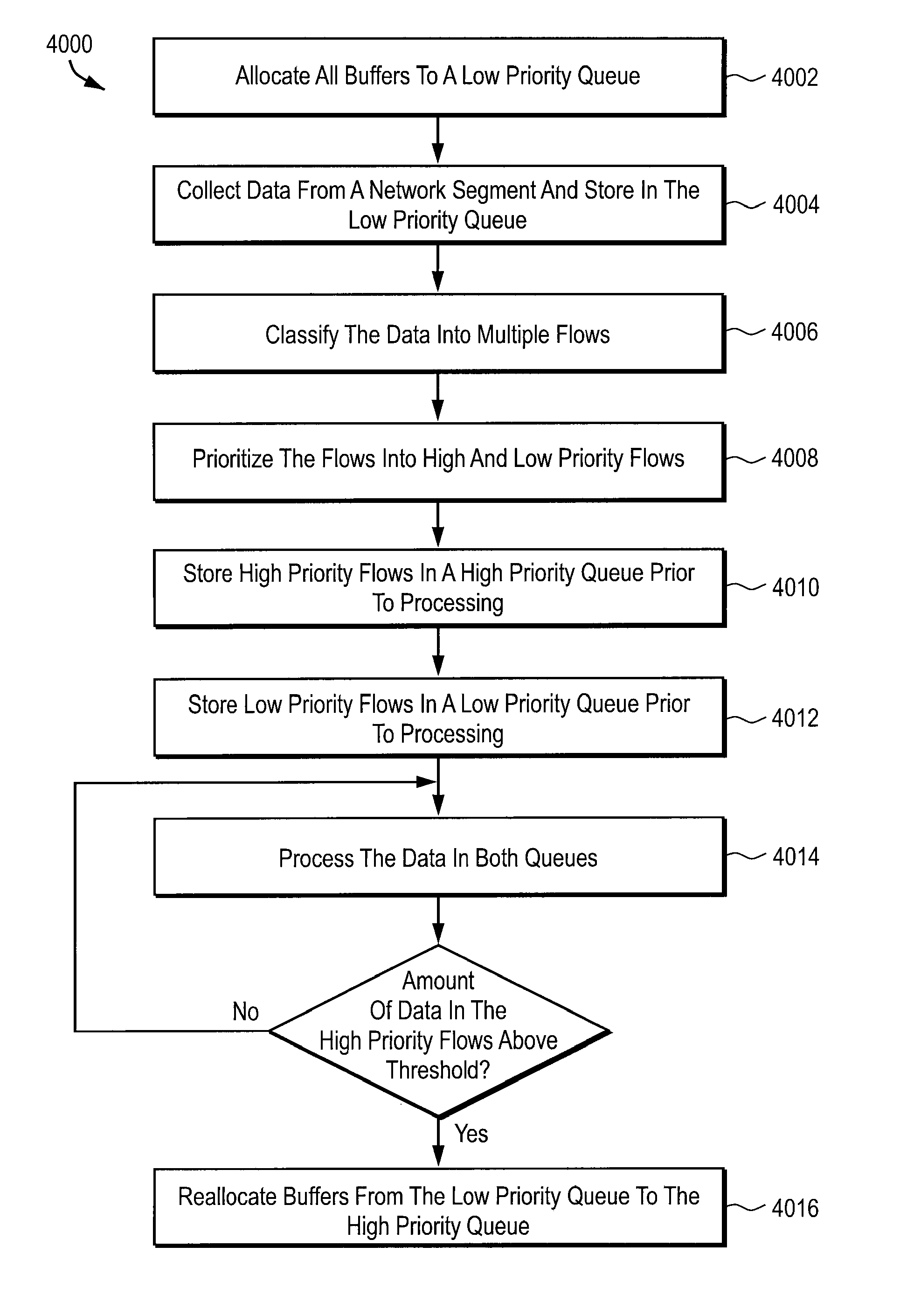 Media module apparatus and method for use in a network monitoring environment