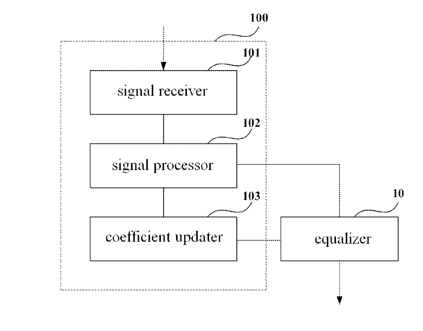 Updating apparatus and method for equalizer coefficient, receiver and otpical communication system