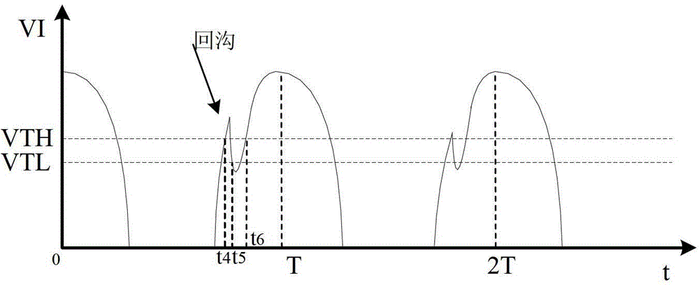 A Method of Eliminating Backgroove Based on Schmitt Trigger