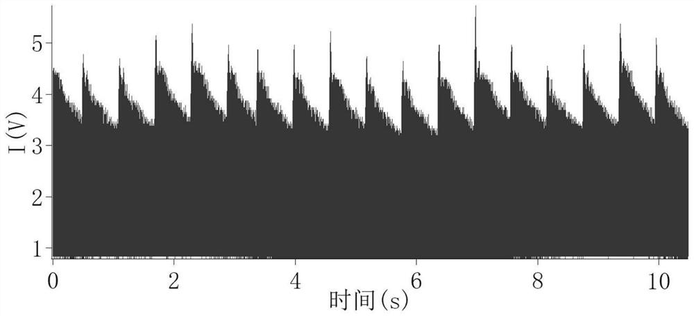 Method for detecting EHD injection instability caused by pulse liquid supply of injection pump