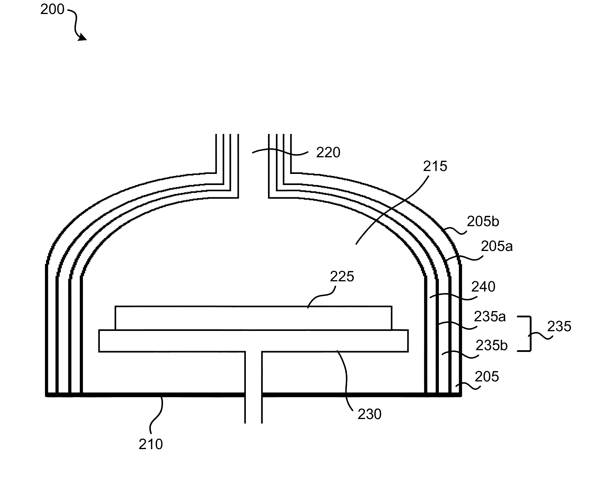 Multilayer rare-earth oxide coatings and methods of making