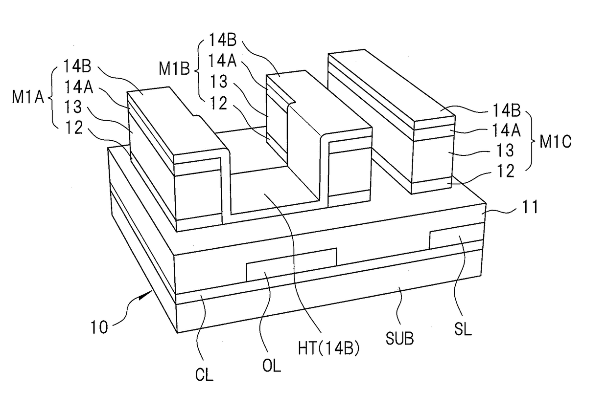 Semiconductor device and manufacturing method thereof