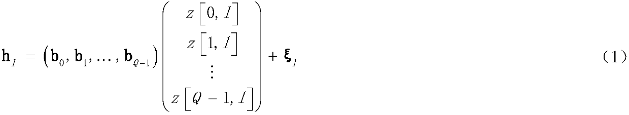 Distributed compressive sensing sparsity adaptive reestablishment method