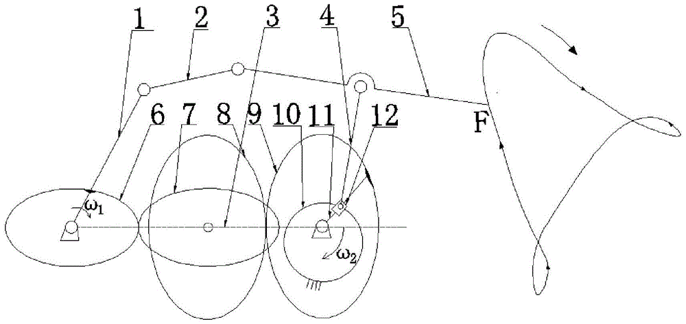 Single-degree-of-freedom non-circular gear variable crank seven-bar flower transplanting mechanism