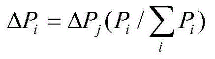 Method for implementing plan security check on basis of power grid operation service bus