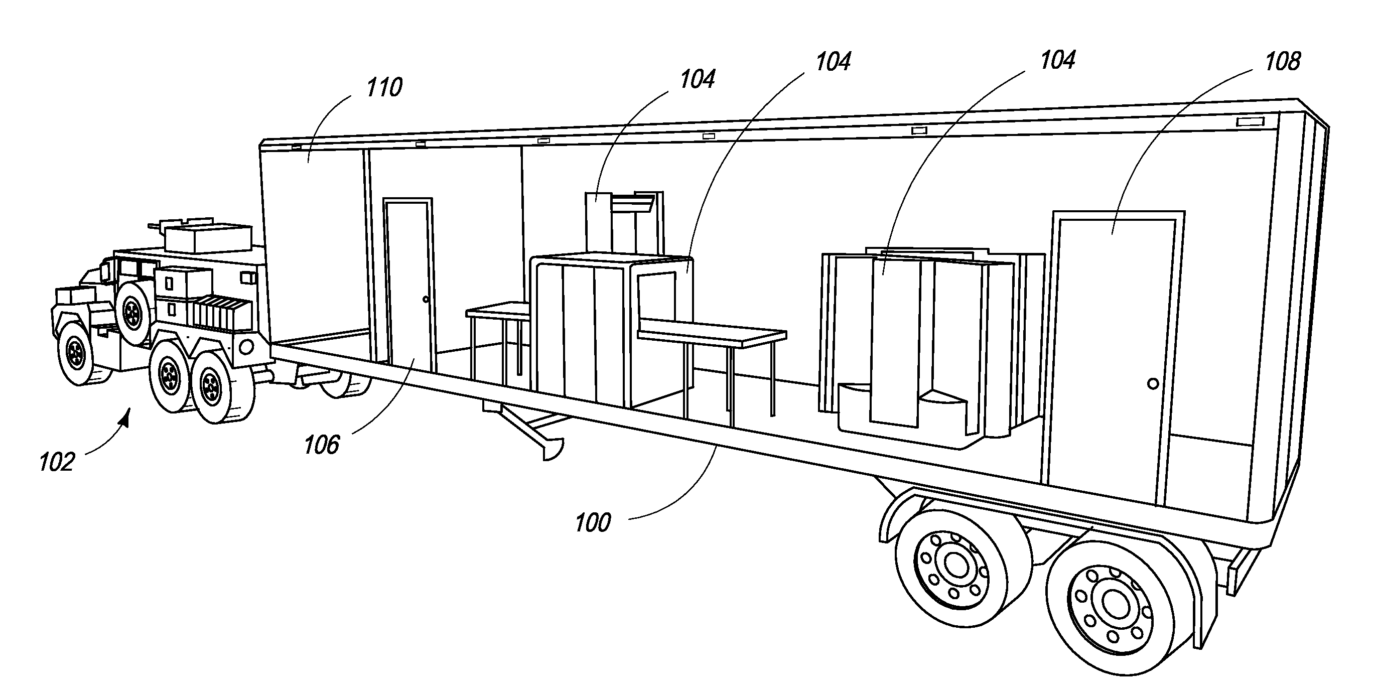 Integrated portable checkpoint system